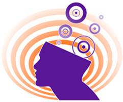 Identificación de pensamientos